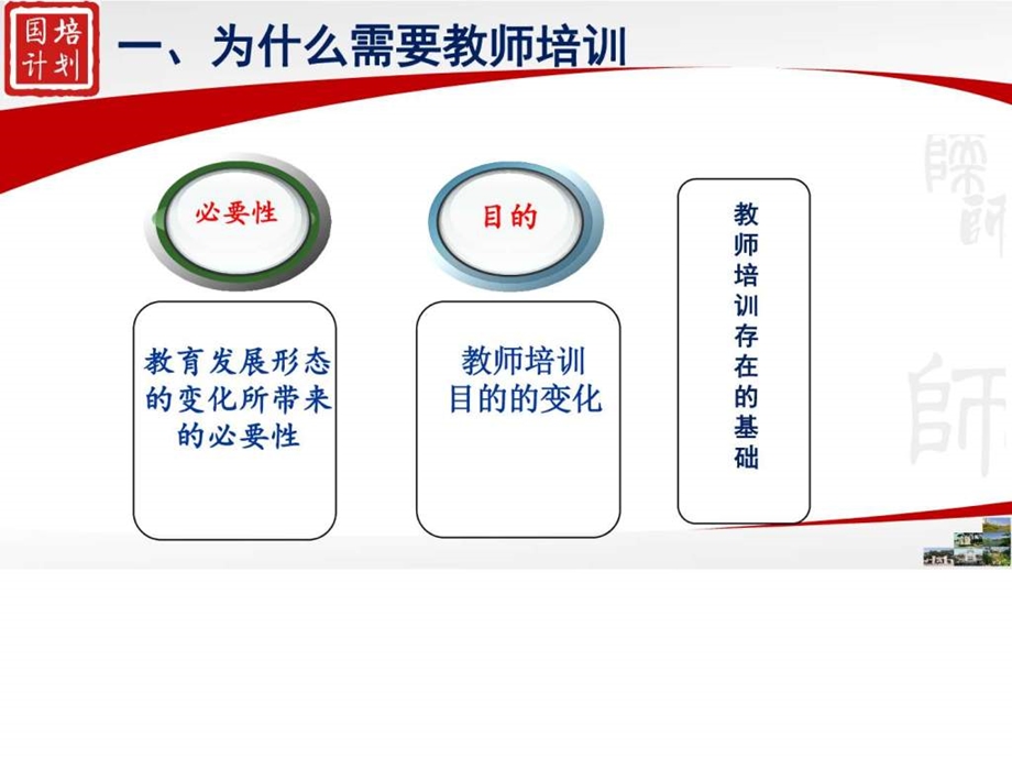 中国教师专业发展模式的变革黄牧航.ppt.ppt_第2页