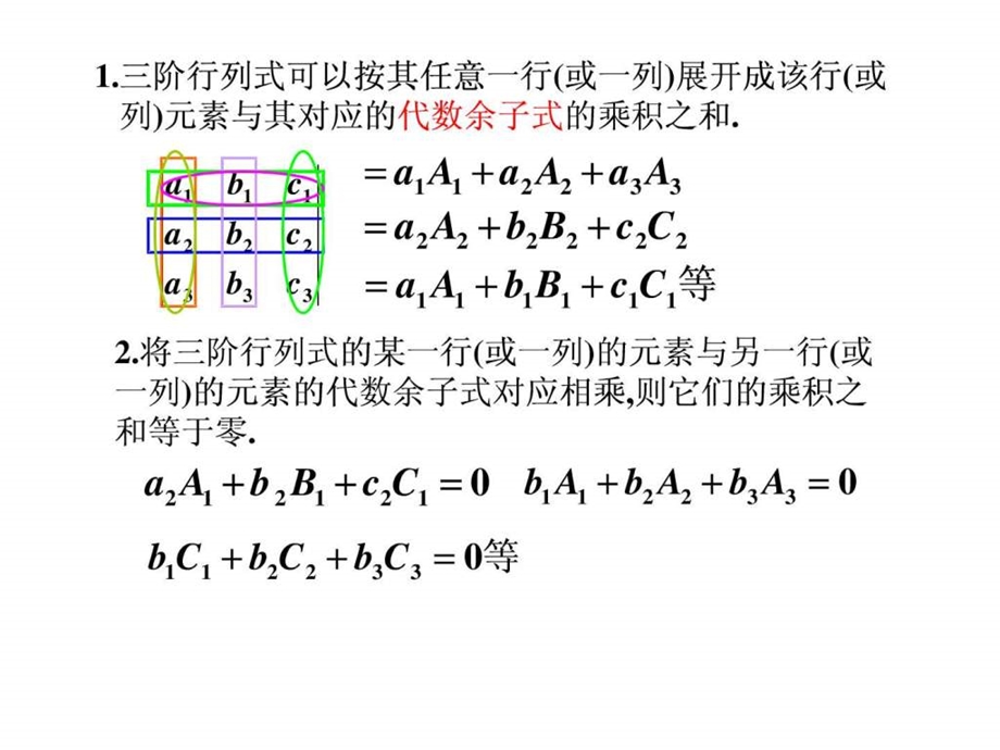 9.43三元一次方程组的行列式解法.ppt.ppt_第2页