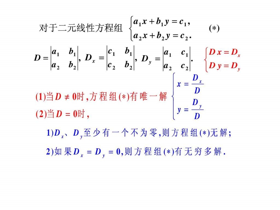 9.43三元一次方程组的行列式解法.ppt.ppt_第3页
