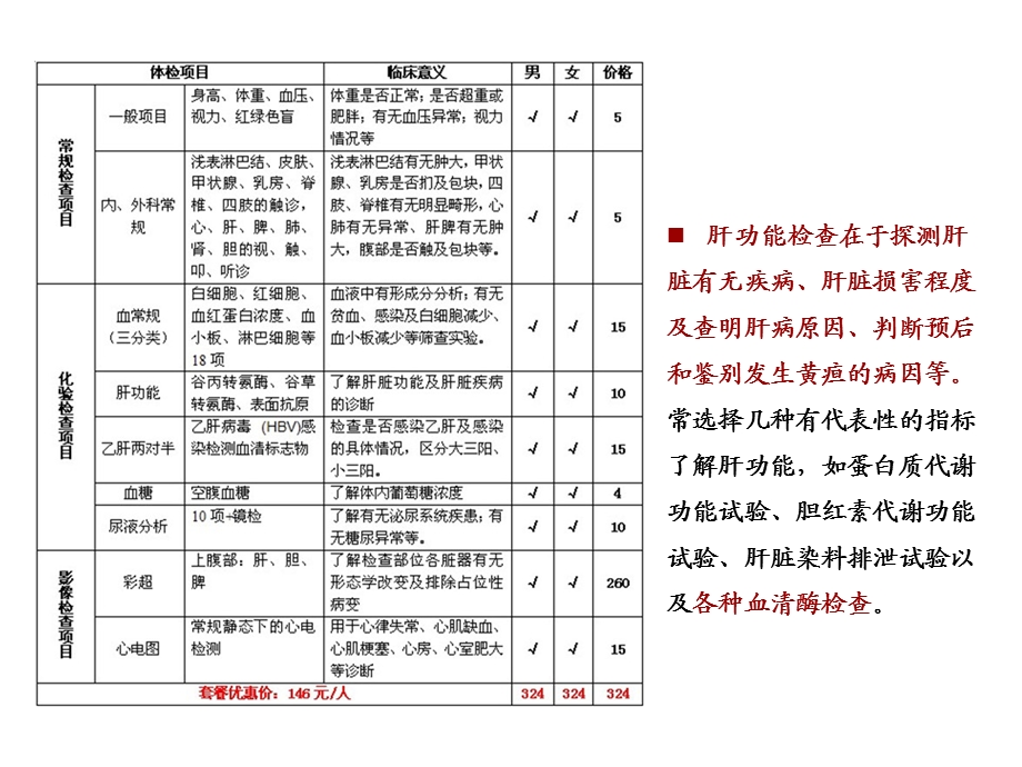 案例分析一肝功能检查ppt课件.ppt_第3页