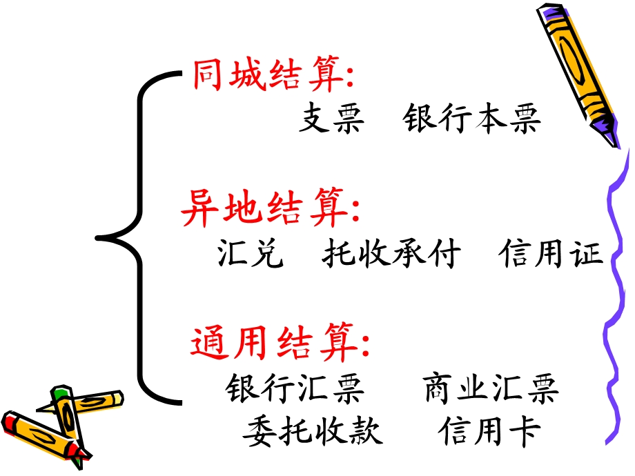 160银行转账结算的核算.ppt_第2页