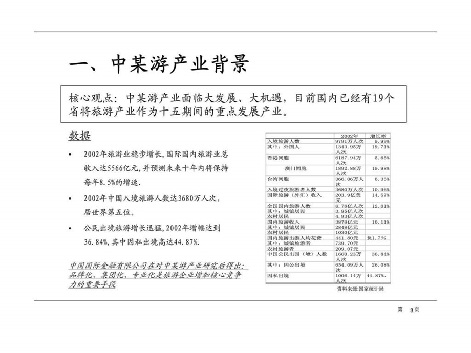 锦江集团股份战略重组与再融资项目建议书.ppt_第3页