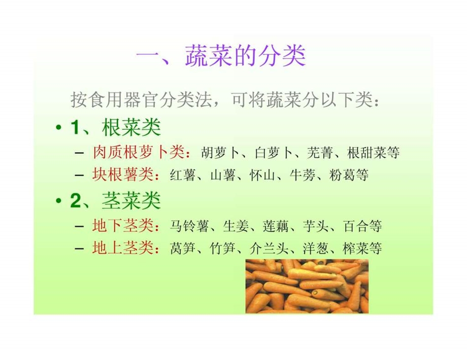 蔬菜陈列培训讲义PPT.ppt_第3页
