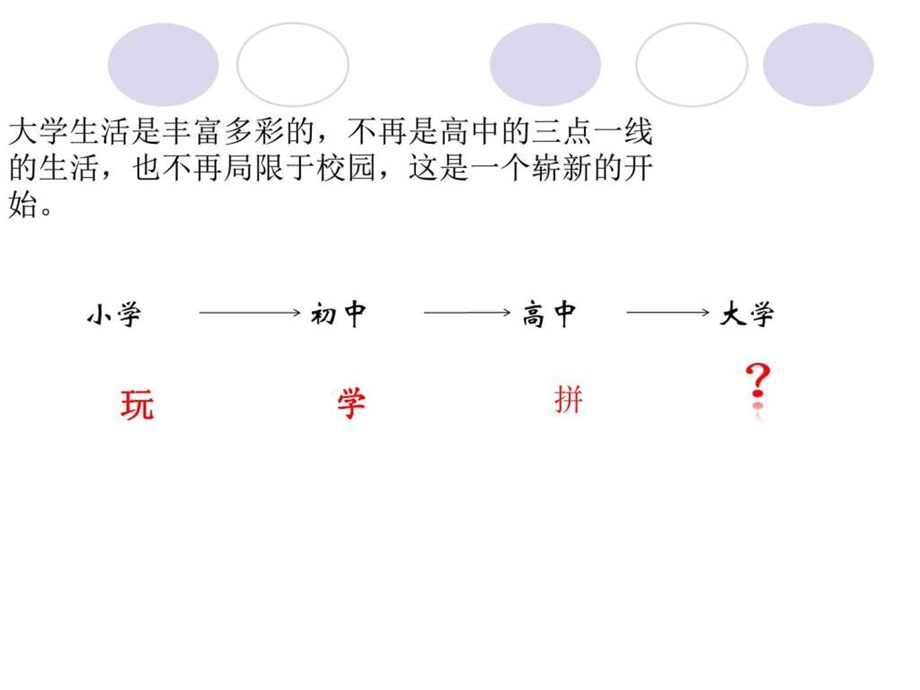 大学生活主题班会活动大学生活活动方案我的大学我做主1449448002.ppt_第2页