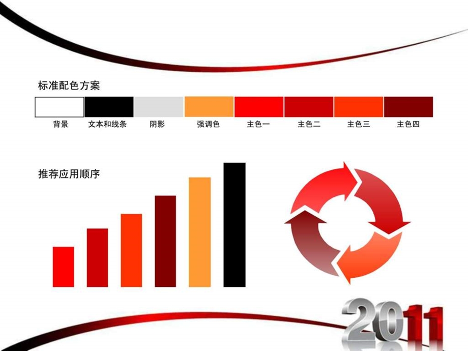 终工作总结ppt模板经典大气5.ppt_第2页