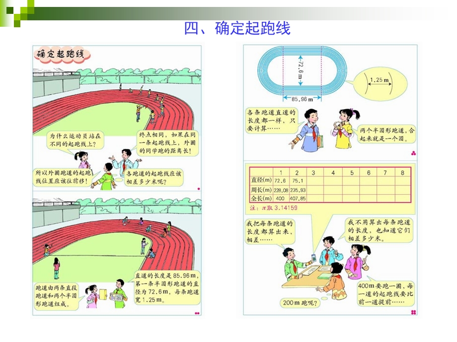 确定起跑线课件1.ppt_第1页