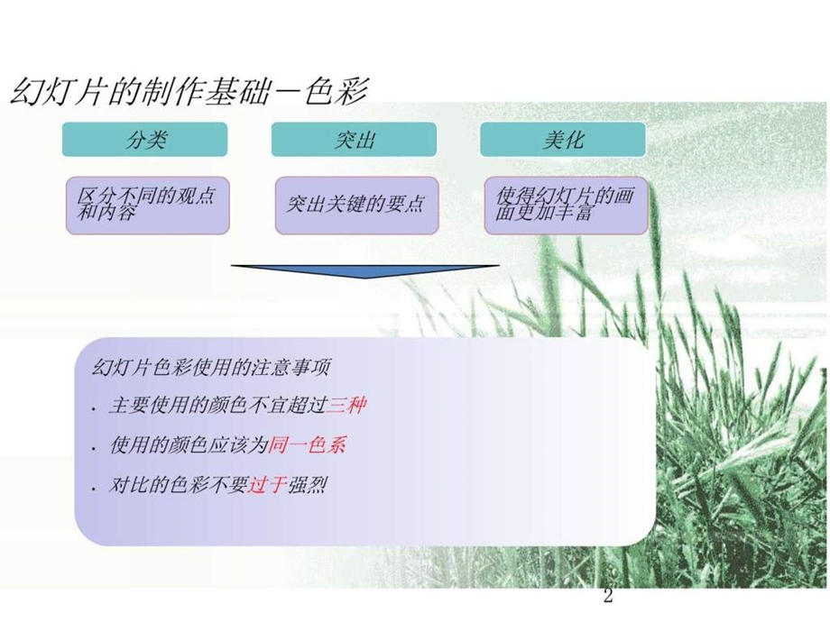 PPT制作和演讲技巧图文.ppt.ppt_第2页