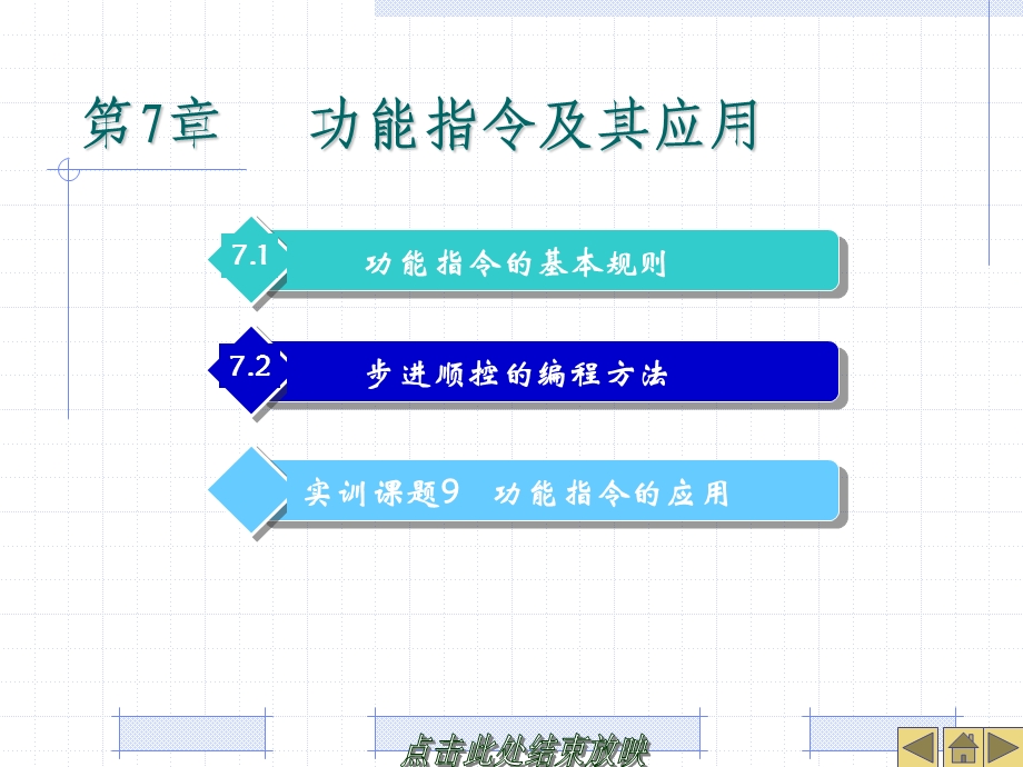 第7章功能指令及其应用.ppt_第1页