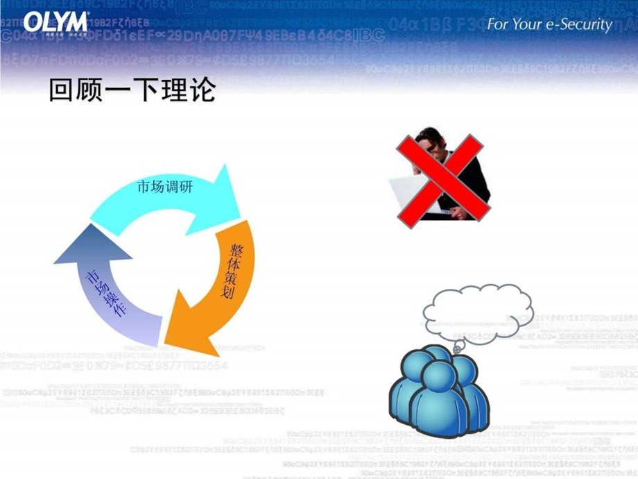 市场策划的一些想法图文.ppt.ppt_第2页