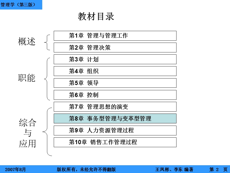 管理学王凤彬－事务型－变革型.ppt_第2页