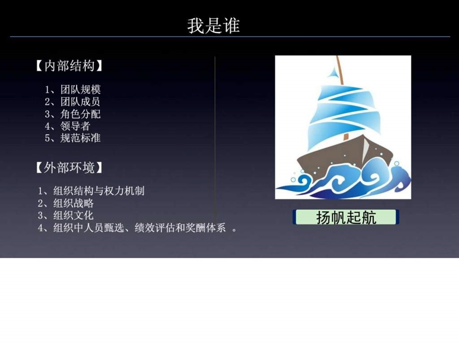 狼图腾团队.ppt_第3页