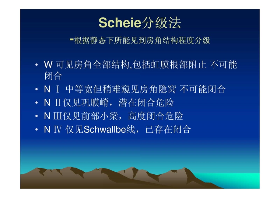 前房角宽度分级图文.ppt.ppt_第3页