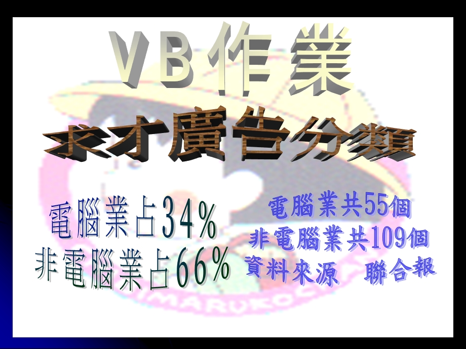 求才广告分类电脑业.ppt_第1页