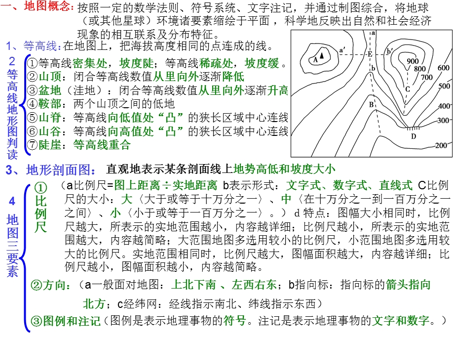 高三复习地理基础——地图的基础知识.ppt_第2页