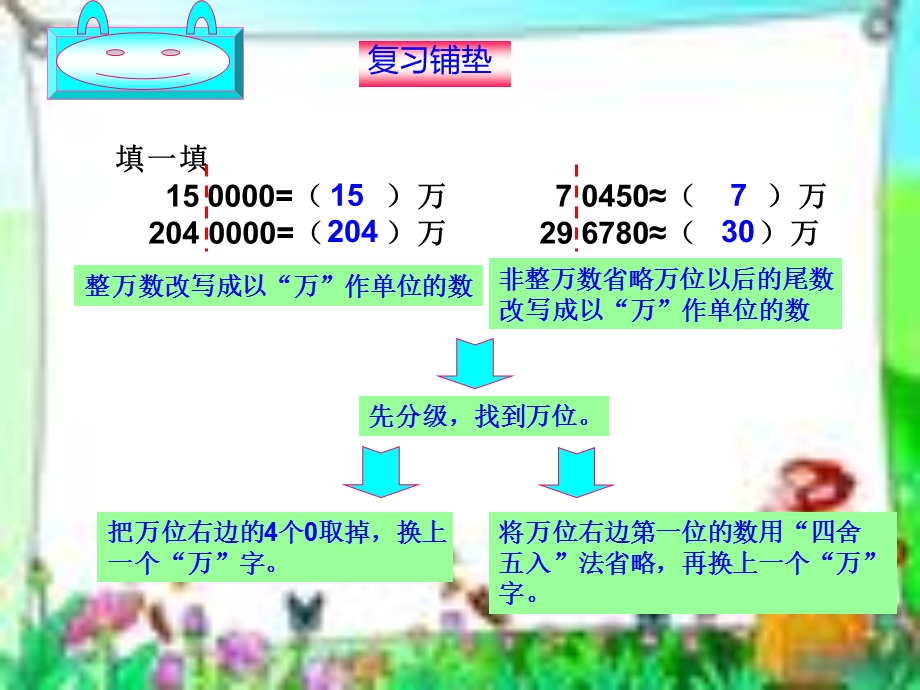 四年级数学《亿以上数的改写》教学课件.ppt_第1页