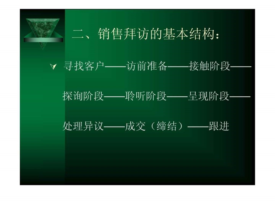 专业销售拜访技巧1529525220.ppt_第3页