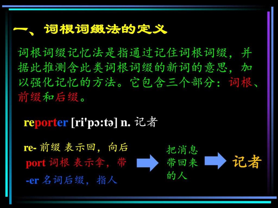 词根词缀法图文.ppt.ppt_第2页