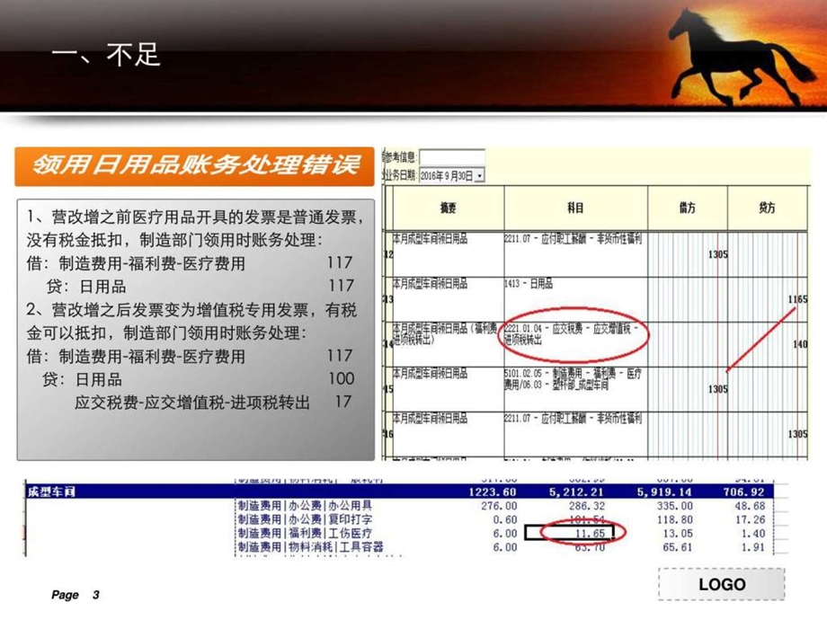 1617财年第一季度工作总结图文.ppt.ppt_第3页