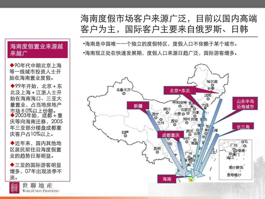 关于海南市场整体客户情况的专题研究.ppt.ppt_第3页