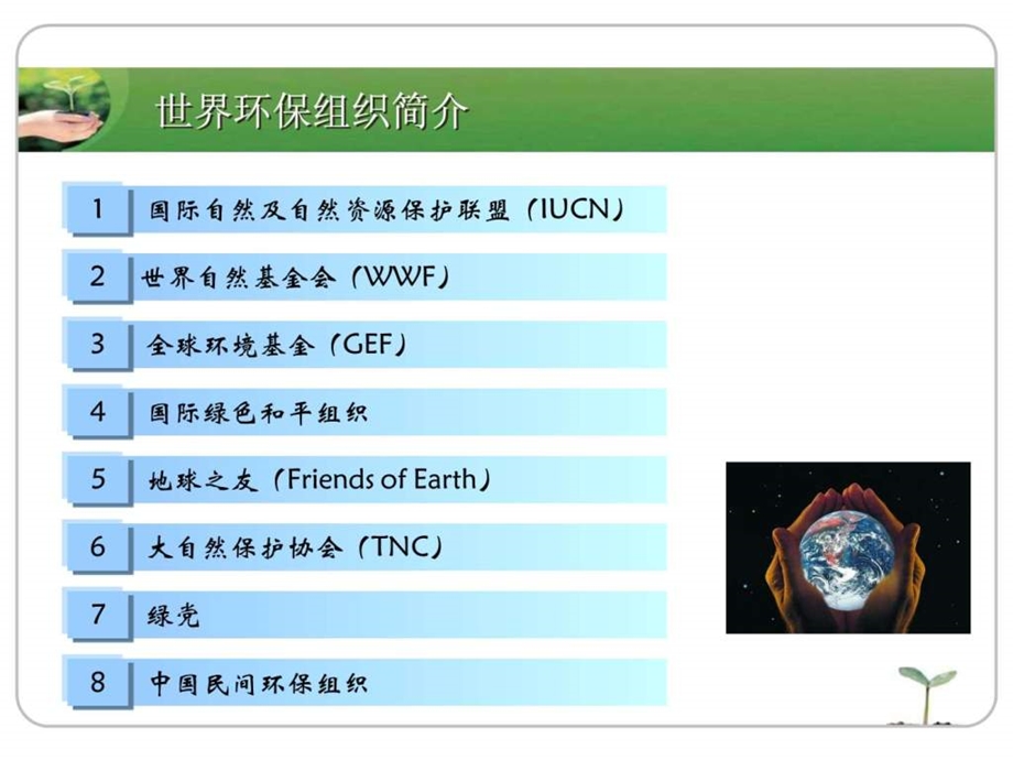 推荐资料2世界环保组织简介1510443798.ppt_第1页