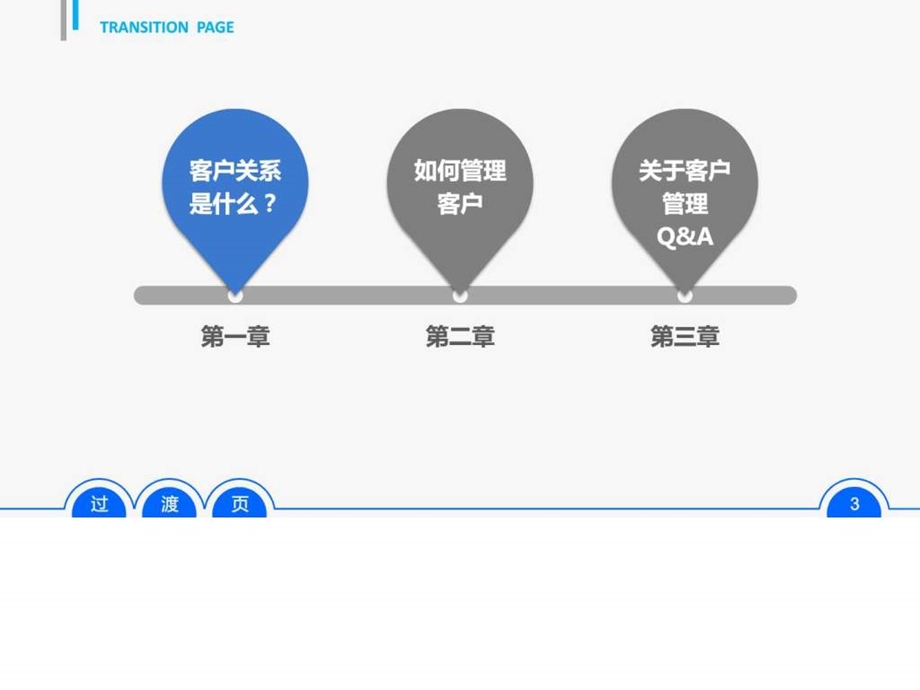 客户关系管理市场部培训ppt模板1522553050.ppt_第3页