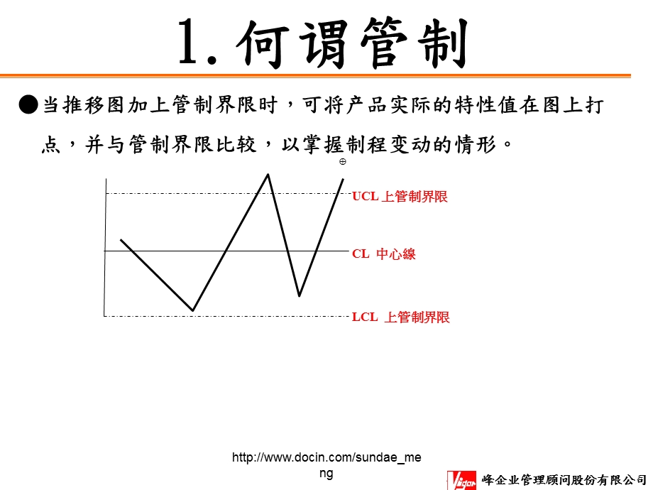 培训课件品质管理培训管制图.ppt_第2页