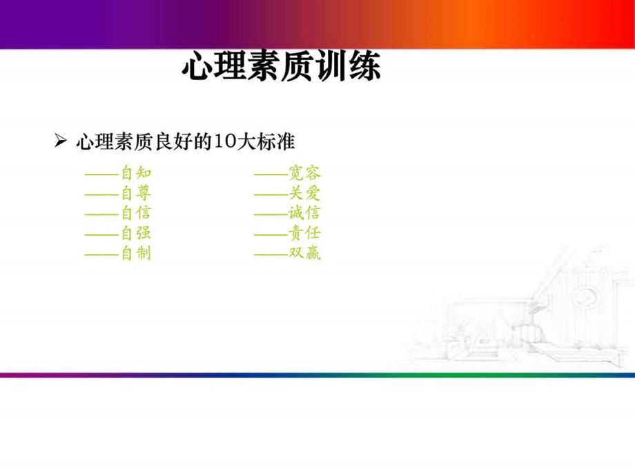 如何培养强大心理素质.ppt_第3页