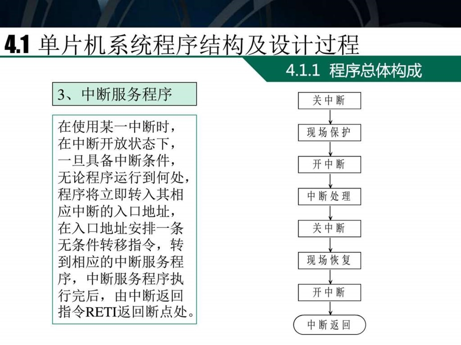 451系列单片机汇编语言程序设计方法出版社图文.ppt.ppt_第3页