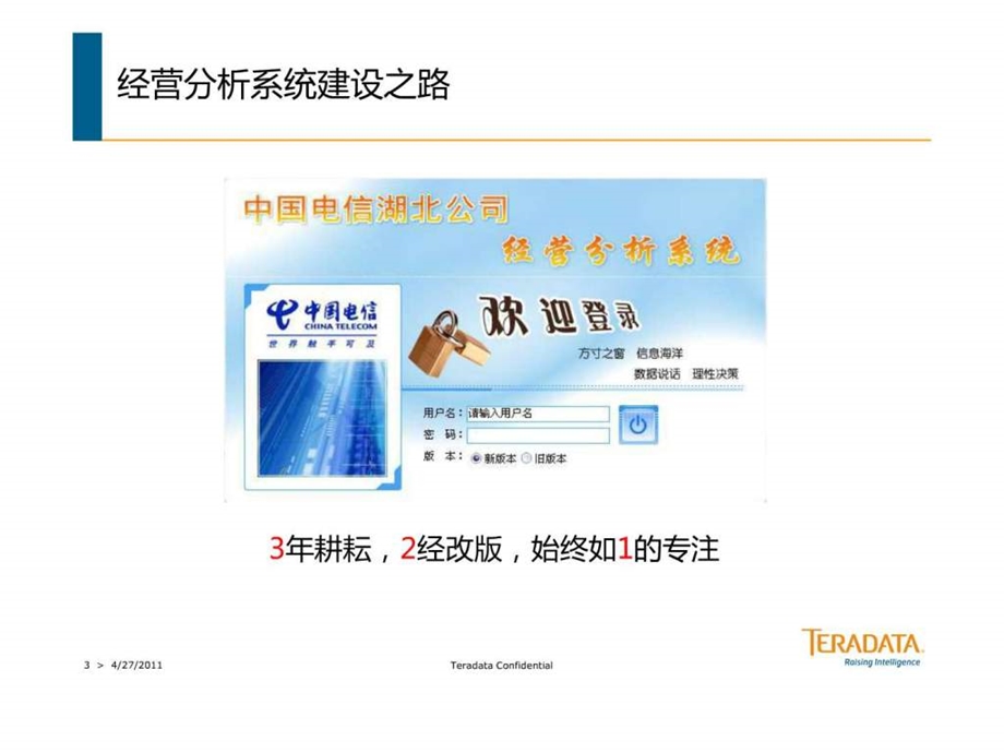 中国电信精细化营销经验分享.ppt.ppt_第3页