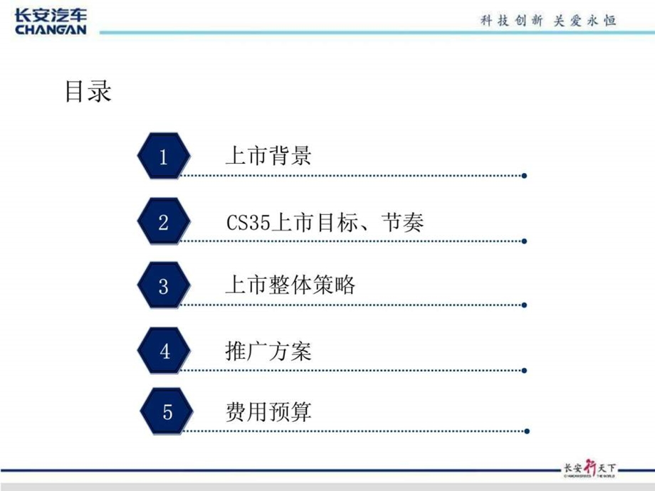 cs35上市推广方案1010.ppt_第2页