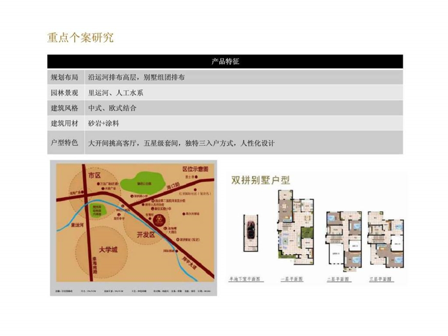 8月淮安南瑞一品项目市场研究报告4.ppt_第3页