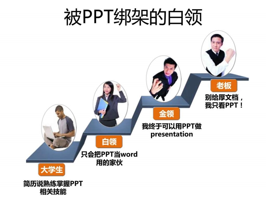 精品PPT制作教程1669668790.ppt.ppt_第2页