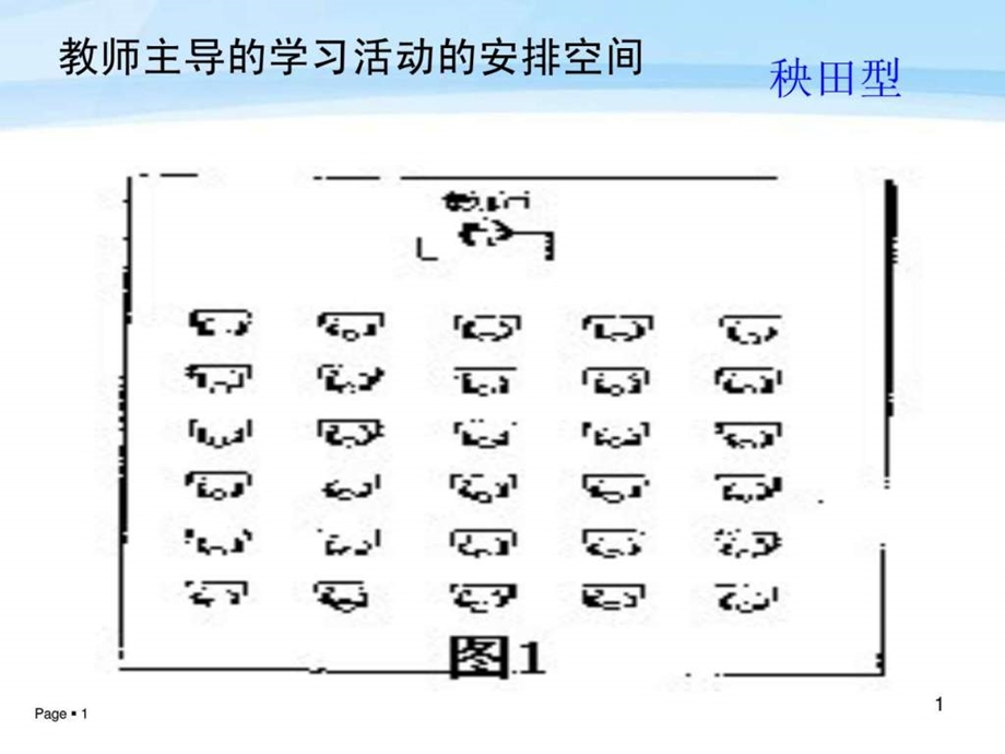 课堂管理之空间设计.ppt.ppt_第1页