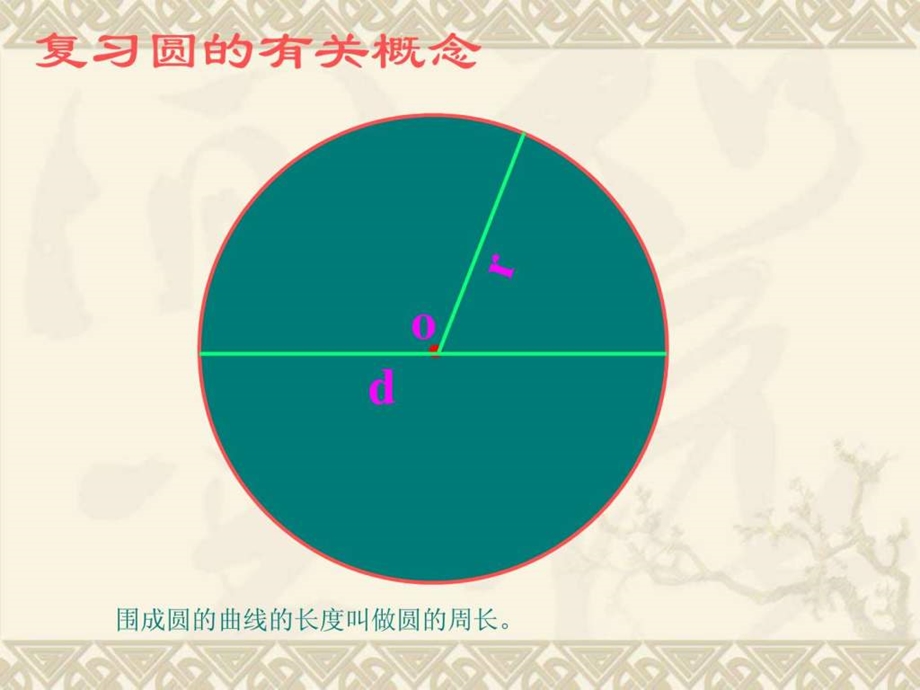 圆的面积PPT课件.ppt.ppt_第2页