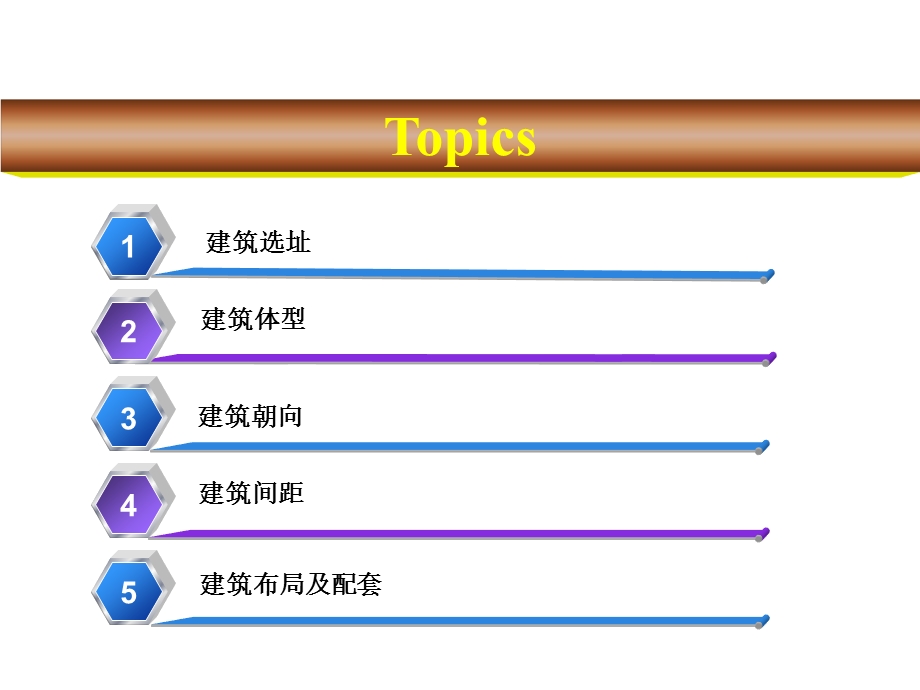 第三章建筑规划设计与节能ppt课件.ppt_第2页