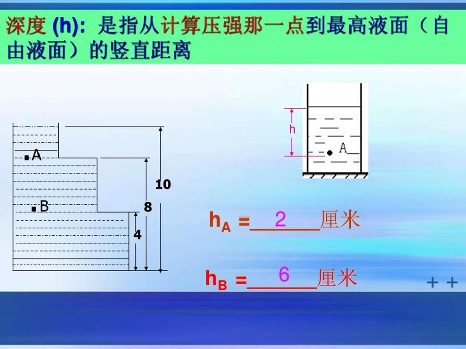 液体压强计算图文.ppt.ppt_第3页