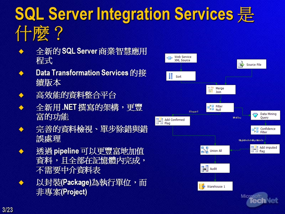 SQLServerIntegrationServices架构概观.ppt_第3页