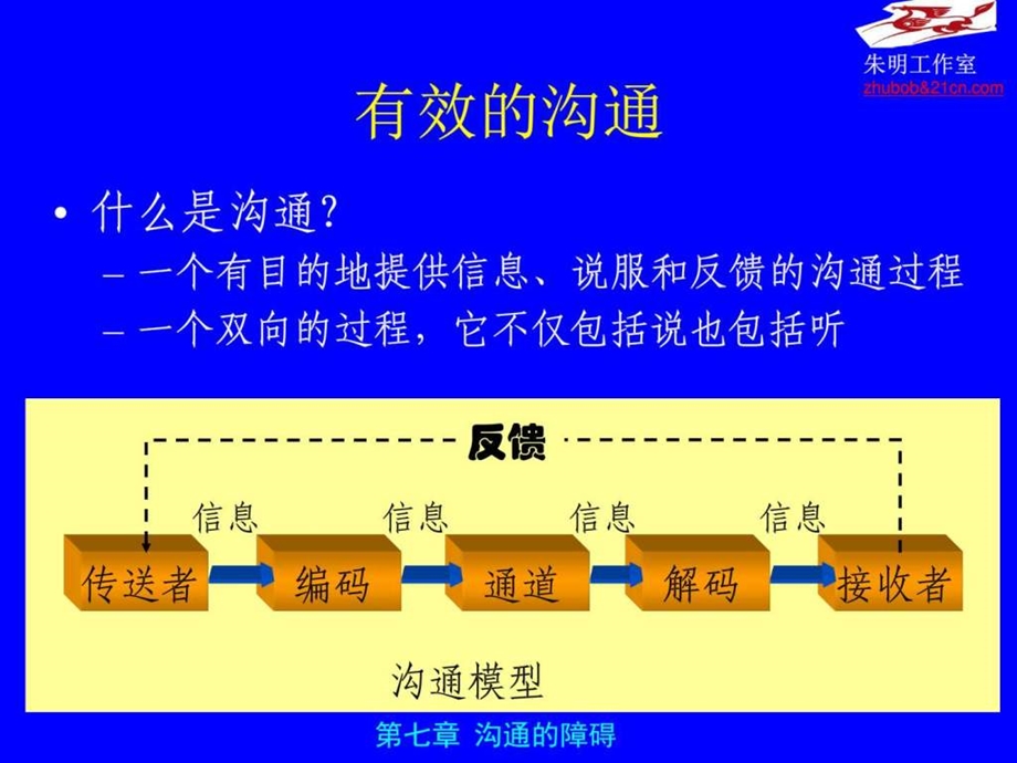 人际关系与沟通7章沟通的障碍图文.ppt_第2页