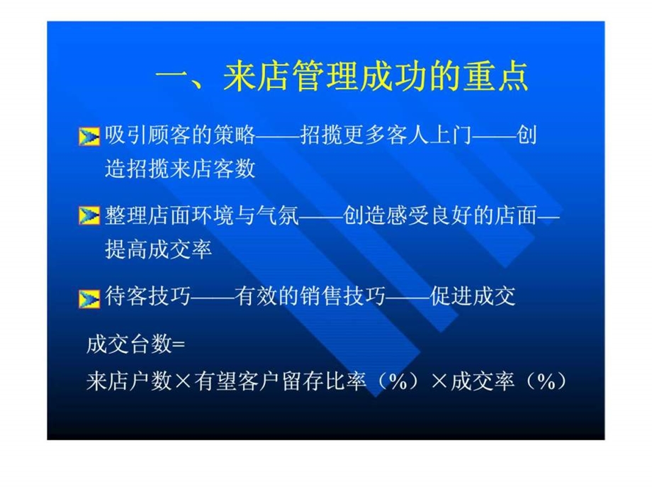 汽车店面管理成功的重点.ppt_第1页