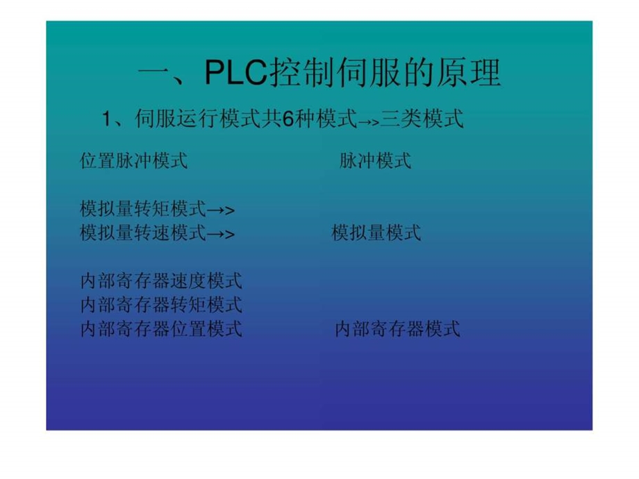 伺服应用案例之PLC控制篇复旦大学.ppt.ppt_第3页