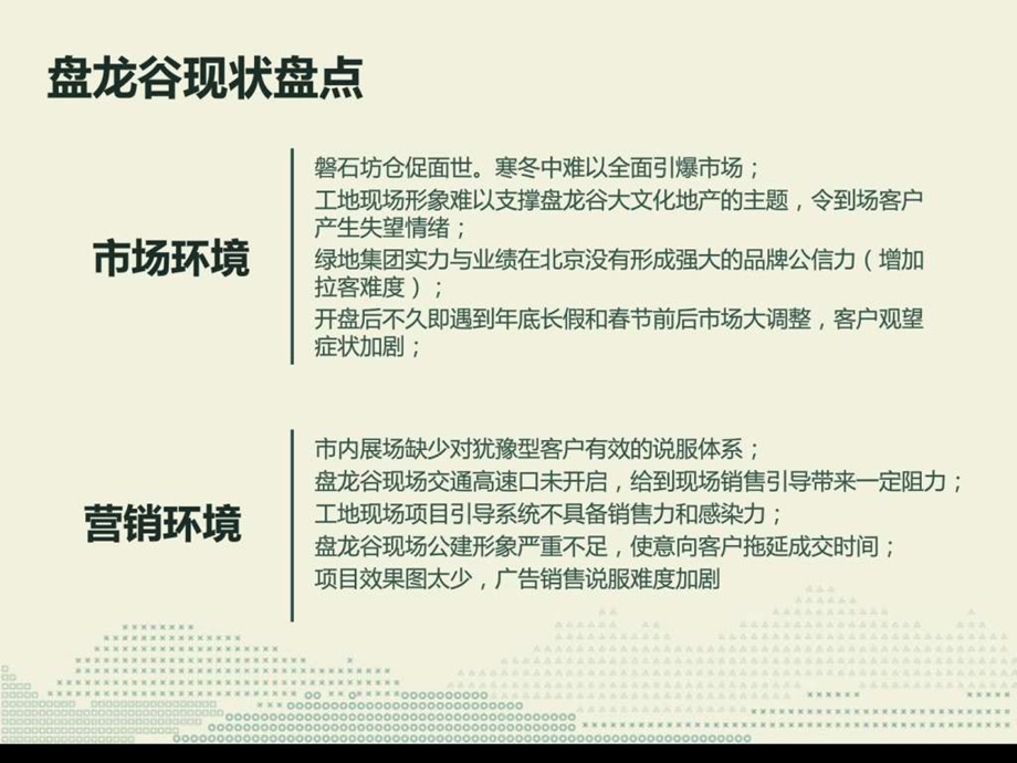 北京盘龙谷地产项目整合推广方案.ppt_第3页