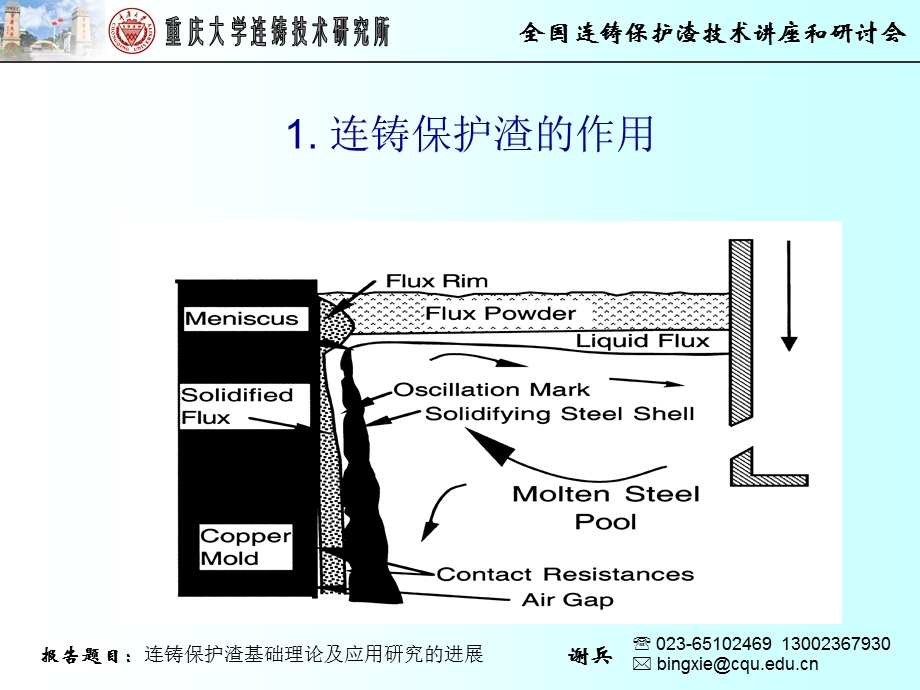 连铸保护渣基础理论研究及其应用研究进展.ppt_第3页