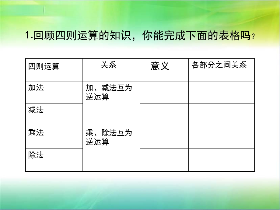 数的运算（一）复习.ppt_第2页