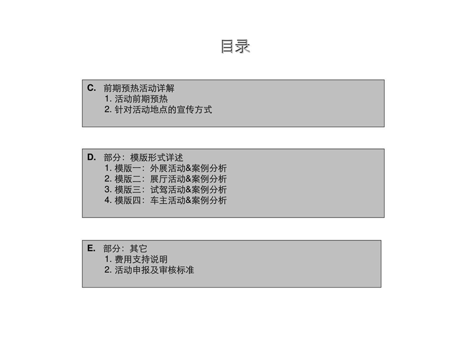 lova乐风第四季度经销商市场.ppt_第3页