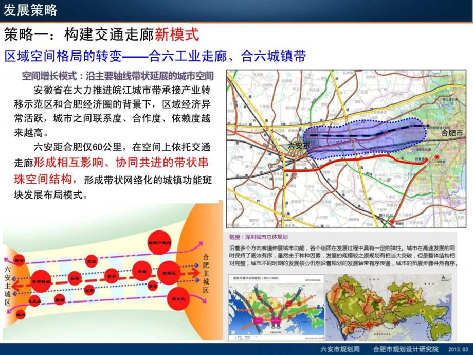 六安市东部新城核心区总体规划2030.ppt.ppt_第2页