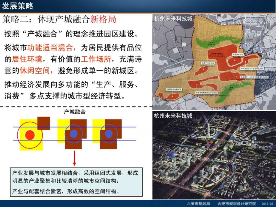六安市东部新城核心区总体规划2030.ppt.ppt_第3页