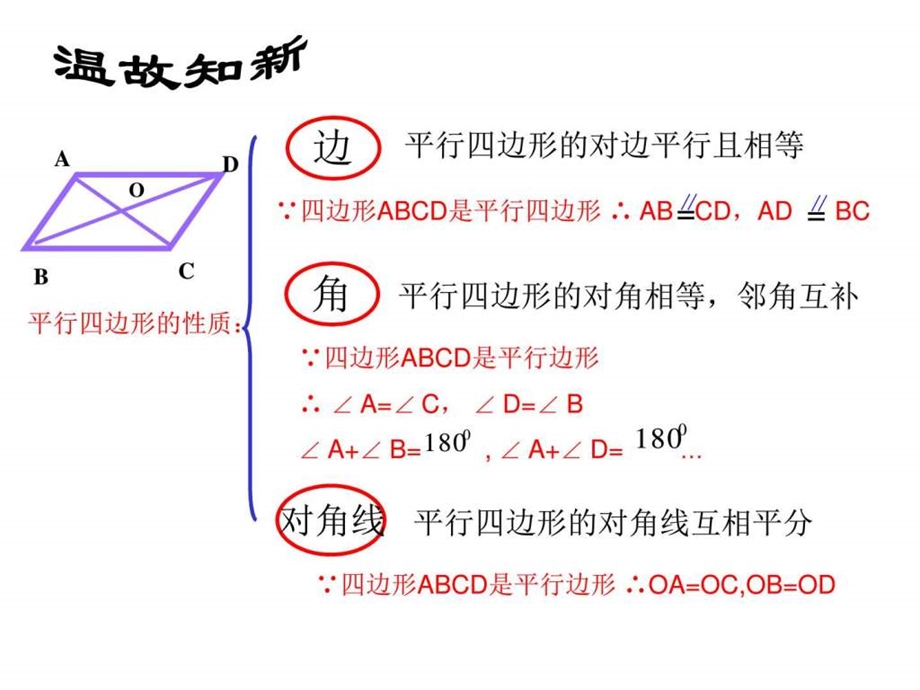 平行四边形的判定一PPT课件.ppt.ppt_第2页