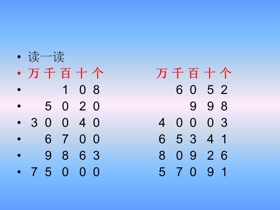 北师大版数学二年级下册《比一比》.ppt_第2页