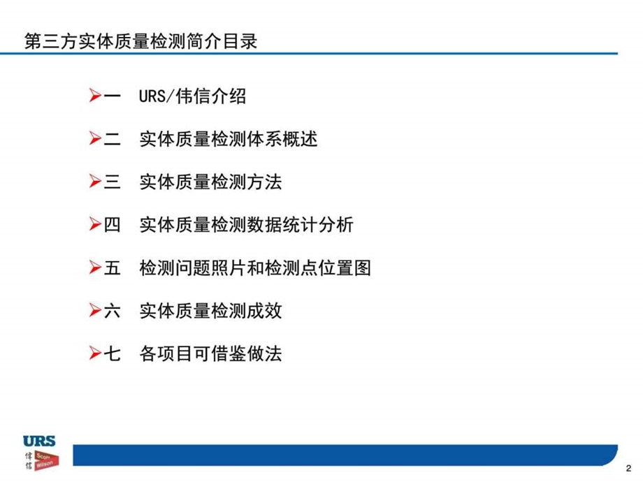 实测实量如何测测什么图文.ppt.ppt_第2页