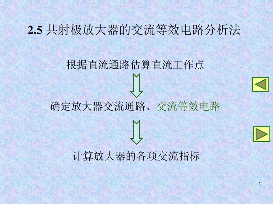 共射极放大器的交流等效电路分析法1518671368.ppt.ppt_第1页